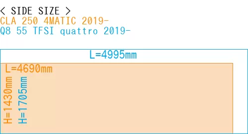 #CLA 250 4MATIC 2019- + Q8 55 TFSI quattro 2019-